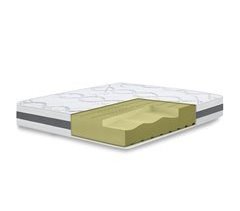 Colchão Memory | Qualidade Premium CARBON | Fabricado em Itália