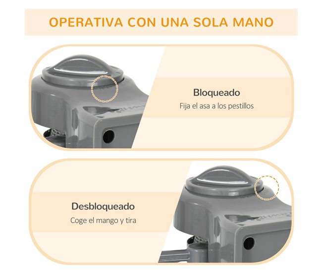 Barreira de Segurança para Cães Liga de Alumínio, PVC e ABS Cinza
