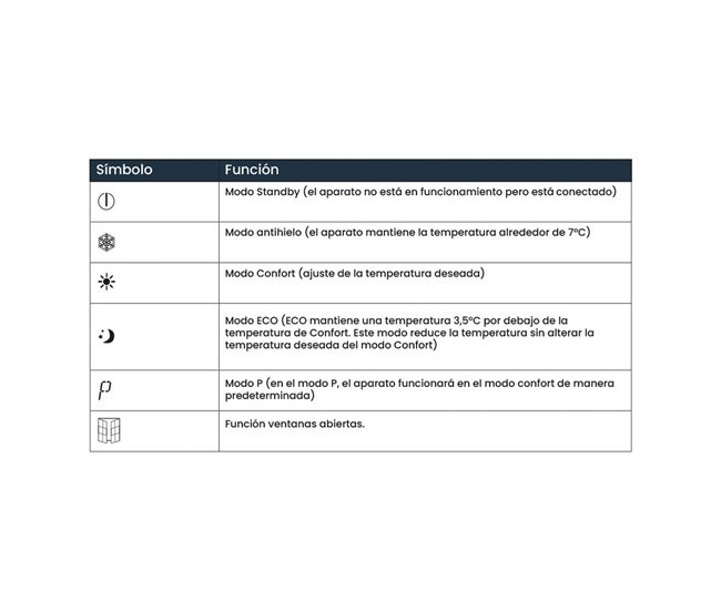 Infiniton HD-ET09 - Aquecedor térmico de 900 watts Branco/cinza