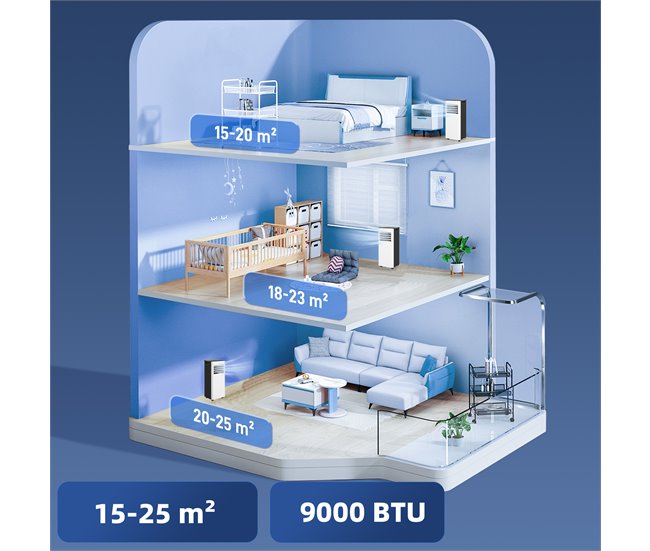 Ar Condicionado Portátil Plástico ABS, Aço e Alumínio HOMCOM Branco