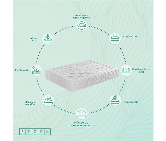  Colchão de molas ensacadas com espuma viscoelástica | 27cm | Efeito relax | 7 zonas de conforto | Certificado Sanitized® 