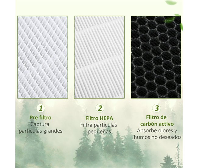 Purificador de Ar HOMCOM 823-032V90WT Branco