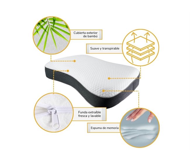 Almofada Ergonômica Antiácaros Relax Branco/ Preto