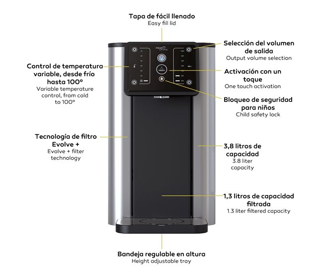Aqua Optima Aurora Refrigeração e placa de água Preto