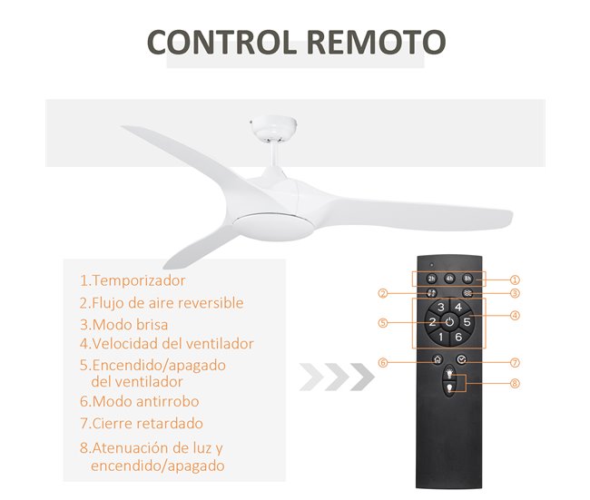 Ventoinha de Teto ABS HOMCOM, casa - aquecimento e climatização Branco