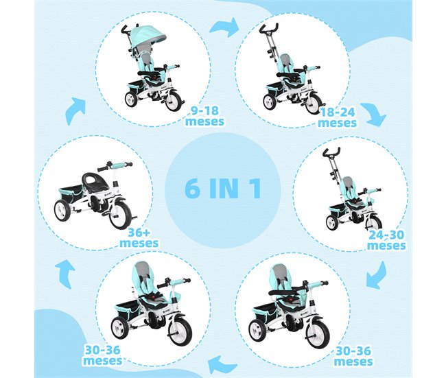Triciclo Evolutivo para Bebés Metal e Plástico HOMCOM Verde