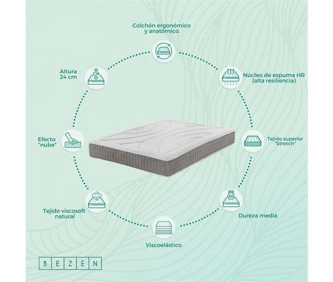 Colchão de espuma de memória Ergo-Relax Plus Bezen| Alta Firmeza | Memória ergonómica |Efeito Relax 