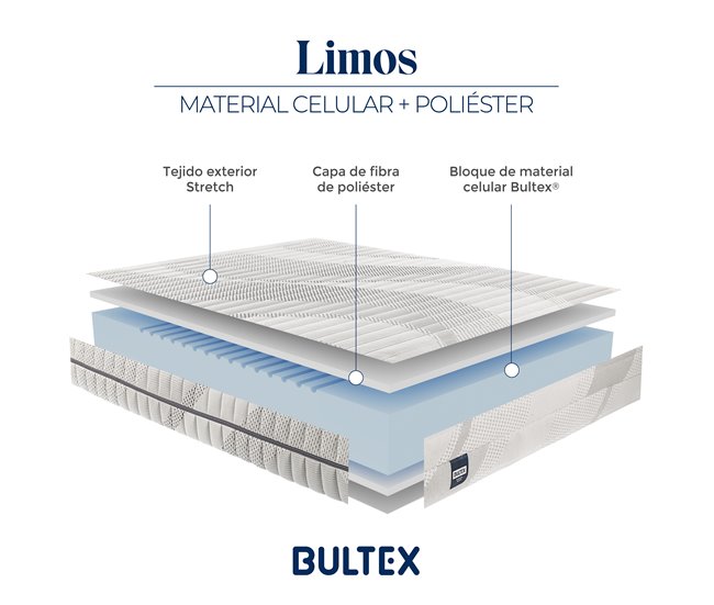 Colchão de material celular LIMOS BULTEX  