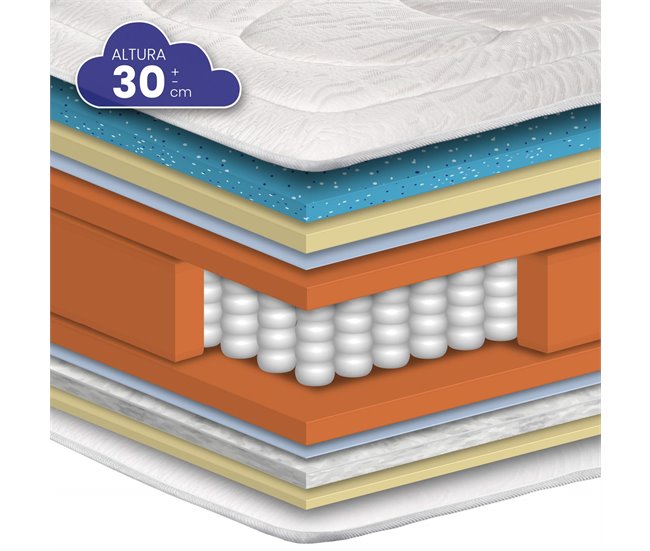  Colchão de molas ensacadas Viscogel Venice da SonnoMattress, altura 30 cm 