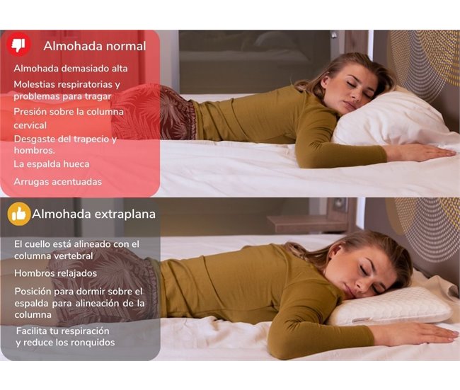 Almofada Ex FINA S para Pessoas que Dormem de Barriga para Baixo (2 F) Branco