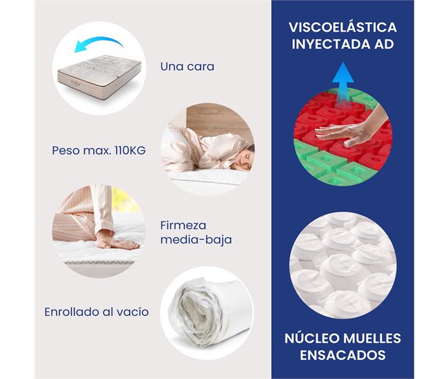  Colchão Colchão de molas ensacadas Visco Injected Dalia da SonnoMattress, altura 33 cm 