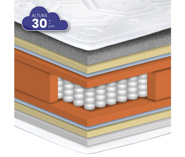  Colchão Viscografene Pocketsprings Quality Graphene da SonnoMattress, Altura 30 cm 