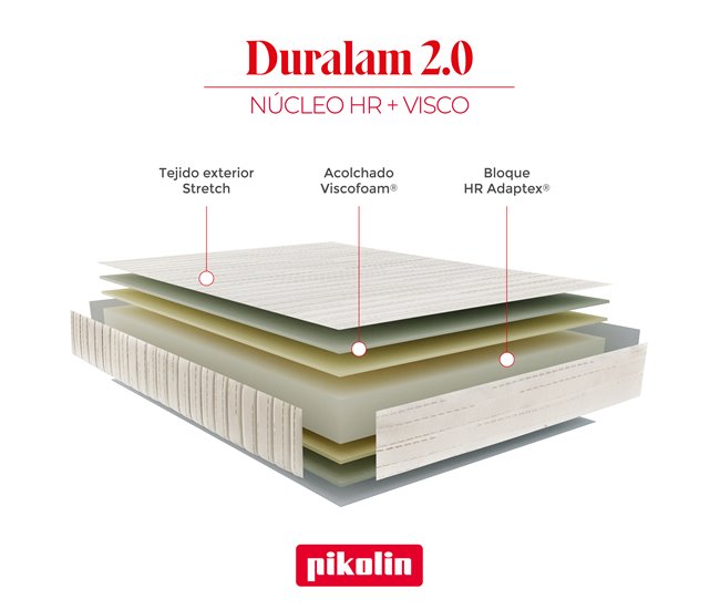 Colchão de viscoelástica DURALAM PIKOLIN 