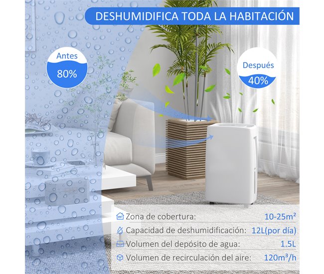 Desumidificador HOMCOM 821-031V90WT Branco