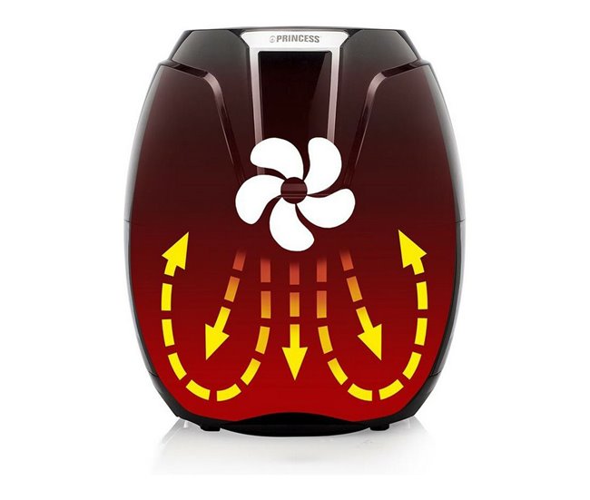Fritadeira Aerofryer XL Multicor