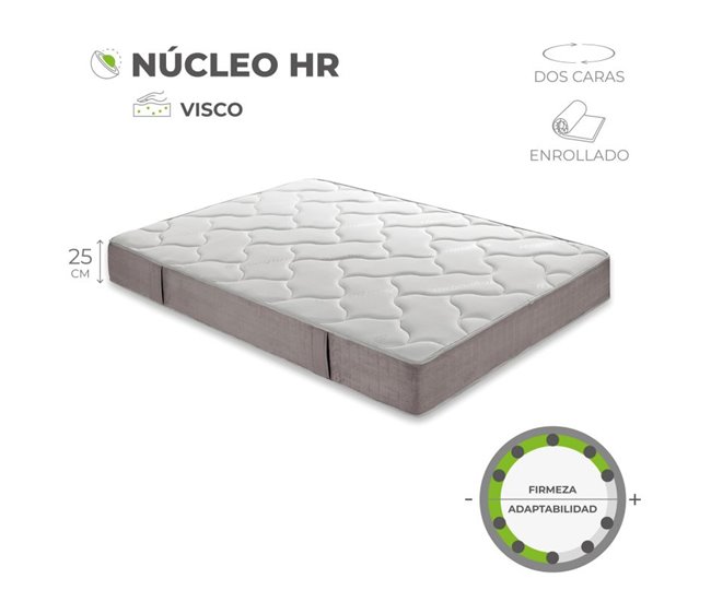 Colchão viscoelástico Energy HR 