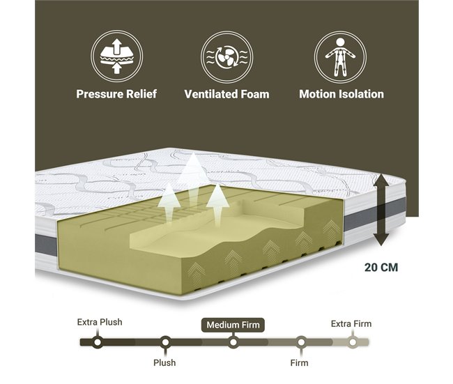 Colchão Memory | Qualidade Premium CARBON | Fabricado em Itália 