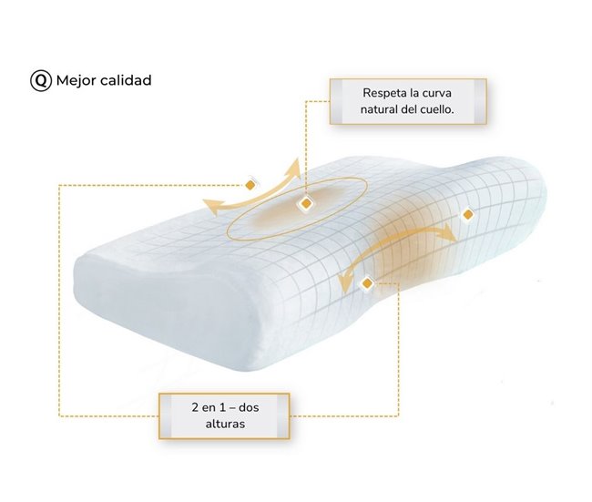 Almofada de Espuma de Memória Duo Ergonômica e Cervical Cru