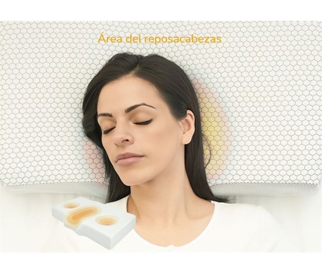 Almofada Ergonômica Anti-Rugas ERGO Extra Grande Branco/cinza