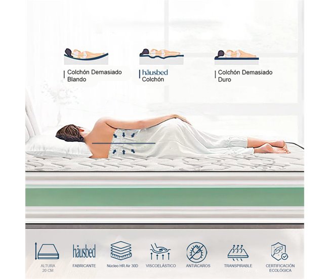  Colchão viscoelástico Hr Air Comfort Nyman 