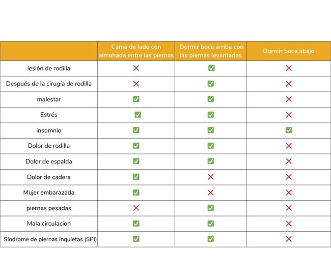 Almofada para Joelhos em Forma de Coração Branco