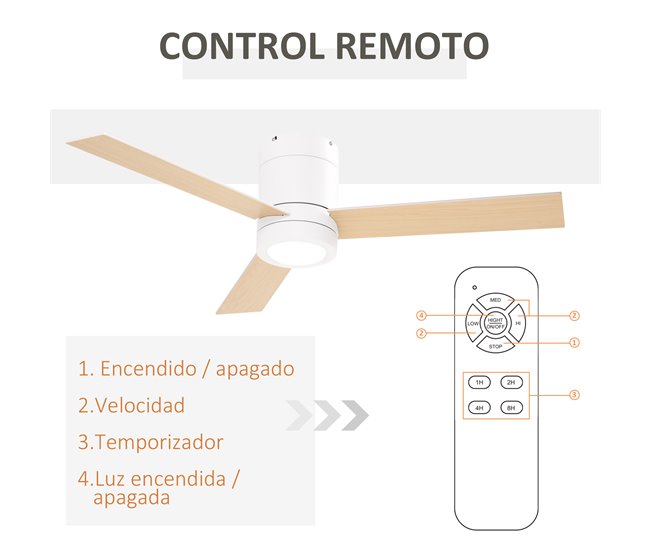 Ventoinha de Teto Metal, MDF e Vidro HOMCOM Branco