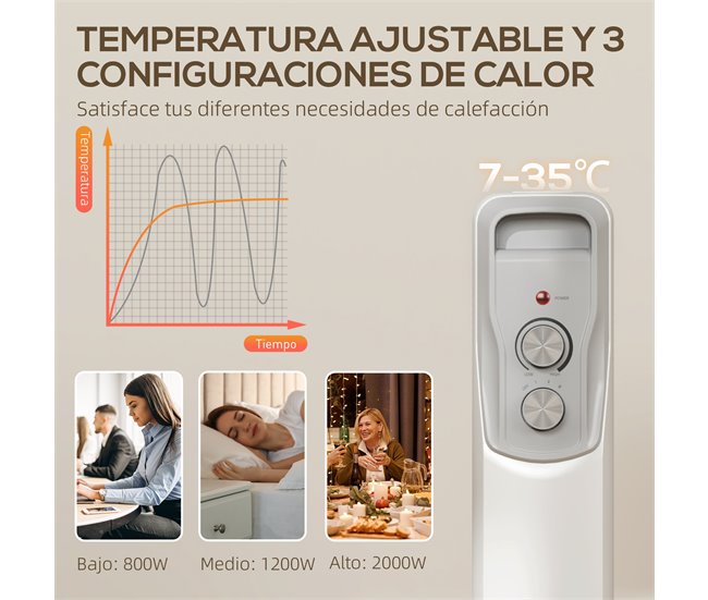 Aquecedor a Óleo Aço e Plástico HOMCOM Branco