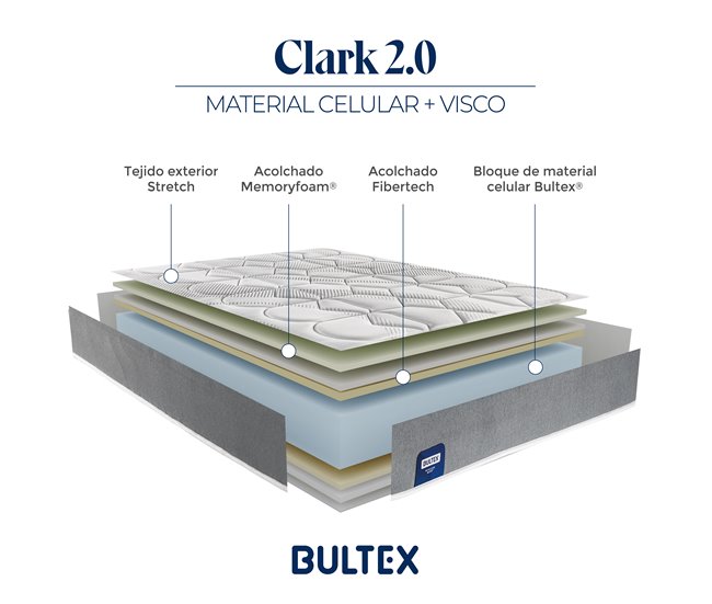 Colchão de viscoelástica CLARK BULTEX 