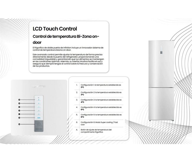 Frigorífico combinado INFINITON FGC-310C88BEK, 310 l Branco
