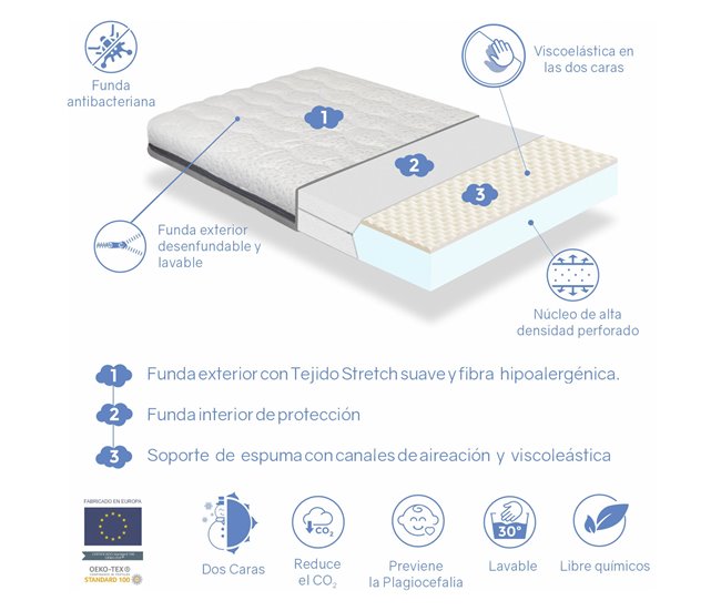 Colchão bebé CUNA BABY BORN Capa amovíve 