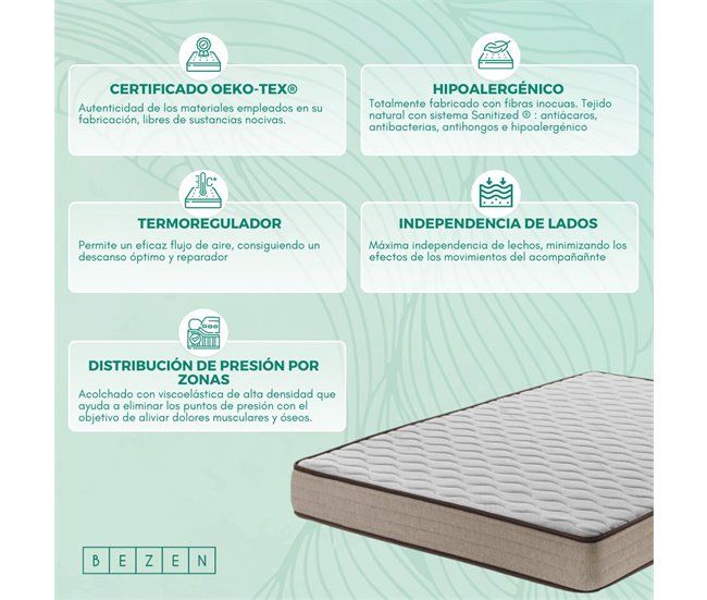 Colchão de espuma de memória Bamboo Deluxe Bezen|Alta Firmeza | Ergonómica e anatómica 