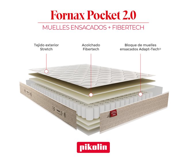Colchão de molas TAIZO NORMABLOCK PIKOLIN 