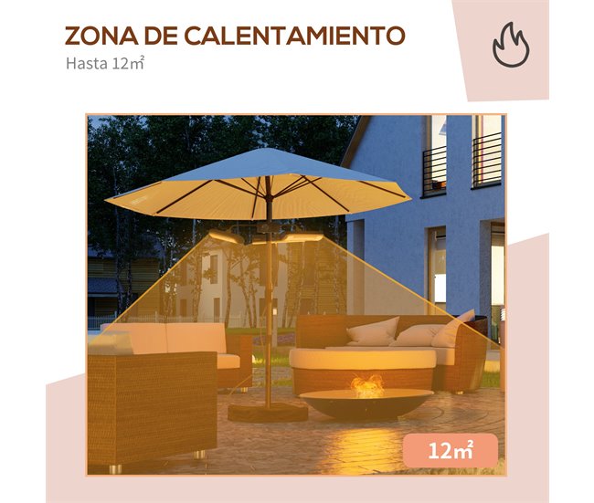 Aquecedor Elétrico de Exterior Outsunny 842-279V91BK Preto