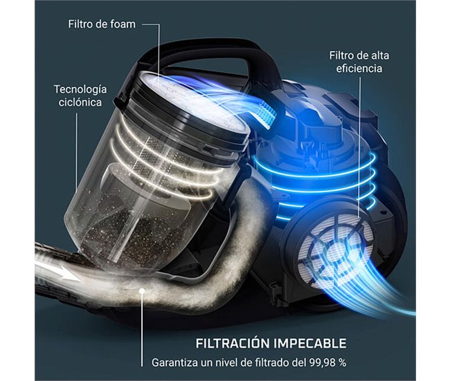 Aspirador Ciclónico Cyclonic Azul