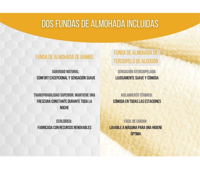 Almofada Ergonômica Cervical DUO com Fronha de Bambu Branco