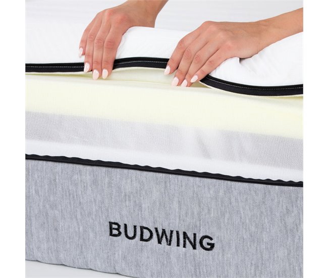 Colchão BUDWING Ergopressure 