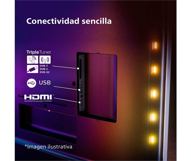 Smart TV 32PFS6908 Preto