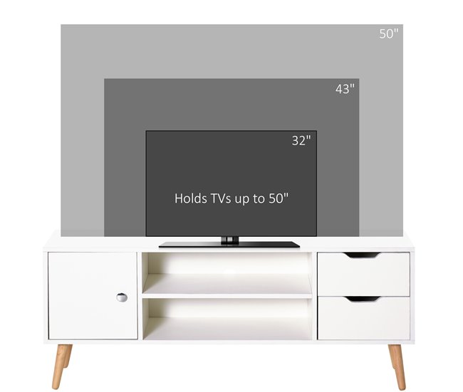 Armário de TV Particle Board HOMCOM 120 Branco