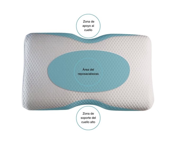 Almofada Ergonômica Cervical DUO com Fronha Refrescante ICE Cru