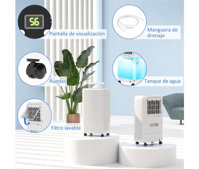 Desumidificador de Ar ABS HOMCOM Branco