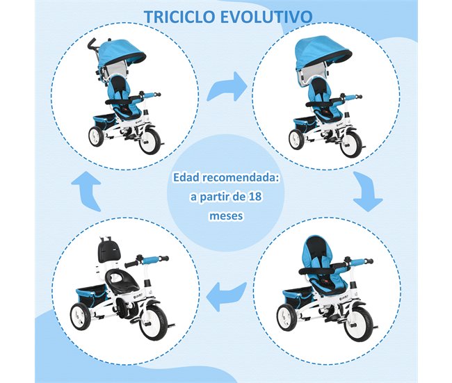 Triciclo para Bebés metal, plástico PP e tecido de poliéster Azul