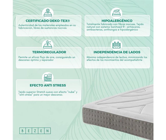 Colchão de espuma de memória Ergo-Relax Plus Bezen| Alta Firmeza | Memória ergonómica |Efeito Relax 