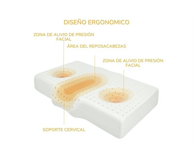 Almofada Ergonômica Anti-Rugas ERGO Extra Grande Branco/cinza