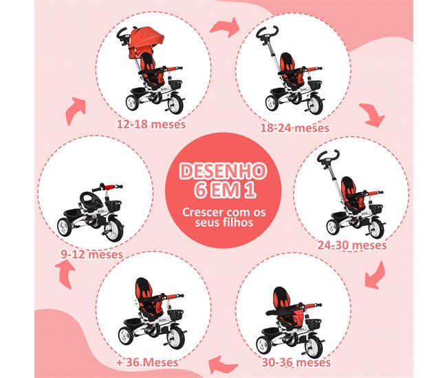 Triciclo Evolutivo Aço, Plástico e Poliéster HOMCOM Vermelho