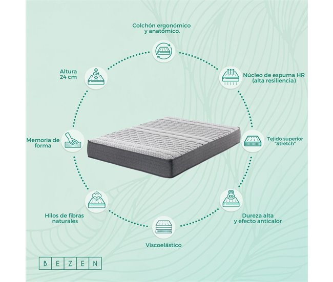 Colchão de espuma de memória Fitness Sport Thermoadjustable Bezen|Alta Firmeza |Máximo relaxamento 