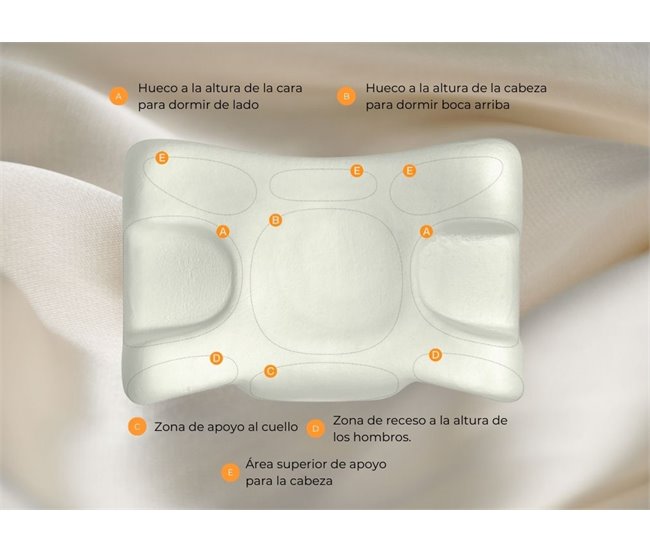 Almofada Anti-Envelhecimento Anti-Rugas de 100% Seda Branco