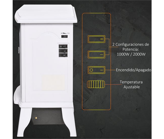Lareira Elétrica ABS, Vidro Temperado HOMCOM Branco