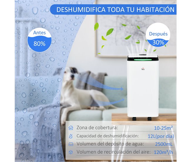 Desumidificador de Ar HOMCOM 821-029V91WT Branco