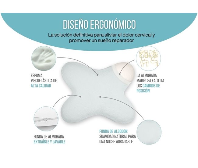 Almofada Borboleta Plana Viscoelástica Capa Algodão Branco