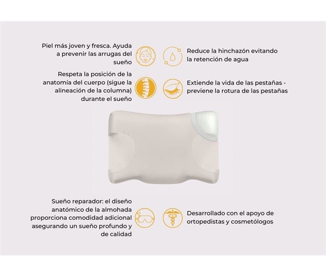 Almofada Anti-Envelhecimento Anti-Rugas "Seda de Beleza" Branco